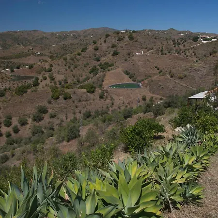 Finca Los Quinteros *